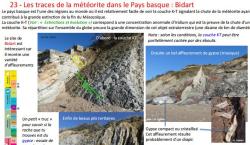 sites_geologiques_bidart_les_traces_de_la_meteorite_dans_le_pays_basque