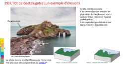 sites_geologiques_gaztelugatxe_l_ilot_de_gaztelugatxe_un_exemple_d_erosion_