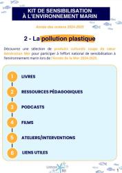 kit_de_sensibilisation_a_l_environnement_marin_annee_des_oceans_2024_2025_2_la_pollution_plastique_expedition_mer_editeur_scientifique_2023_10_p_