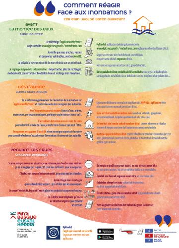 comment_s_informer_et_se_proteger_