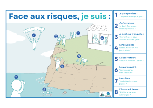 qui_suis_je_face_aux_risques_